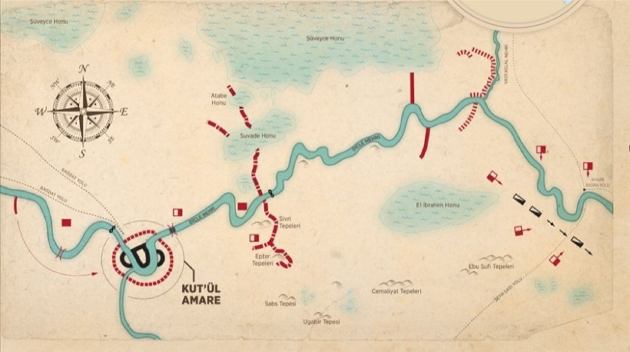 Türk tarihinin destansı zaferi: Kut'ül Amare