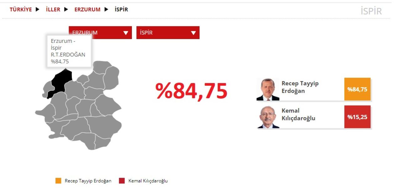 Cumhurbaşkanı Recep Tayyip Erdoğan’a İspirden %85 oy ile tam destek