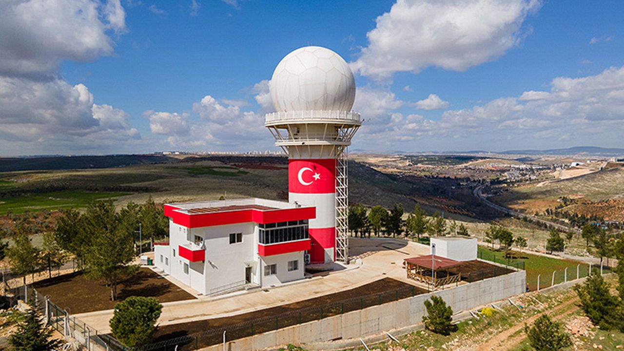 Türk hava sahası kontrol altında! Dışa bağımlılık azalacak