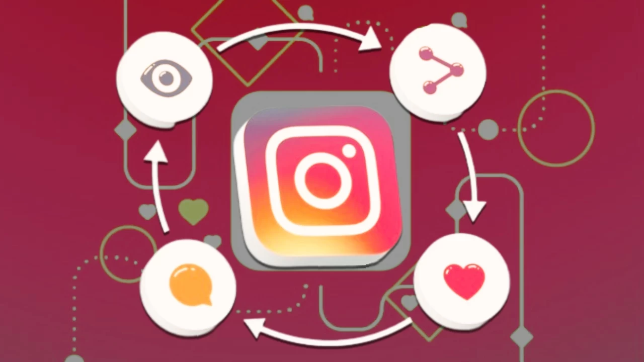 Instagram algoritmayı sıfırlıyor