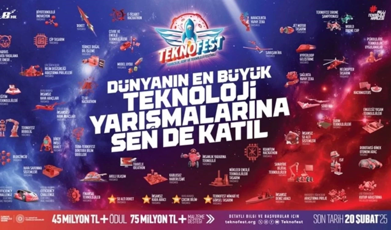 TEKNOFEST 2025 başvuruları başladı: Son tarih 20 Şubat