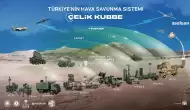 Çelik Kubbe'de 30 yıllık çalışmanın sonuçları ortaya çıkıyor