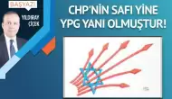 CHP’nin safı yine YPG yanı olmuştur!