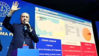 Cumhurbaşkanı Erdoğan'dan 'Türkiye Yüzyılı Maarif Modeli' açıklaması