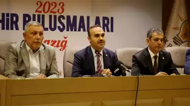 Bakan Kacır: 450 milyon dolar tutarında bir uluslararası finansman kaynağını ülkemize kazandırdık