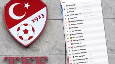 TFF, Süper Lig ekibine 3 puan silme cezası verdi