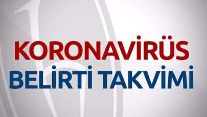 Koronavirüs belirti takvimi! 5.gün şiddetleniyor; işte gün gün olanlar