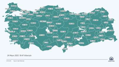 İşte Türkiye'de uygulanan aşı miktarı