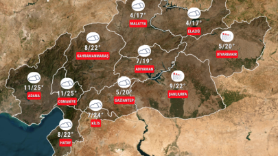 Deprem bölgesinde hava durumu