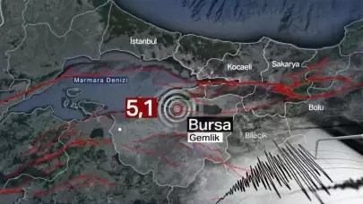 Bursa depremi sonrası flaş uyarı: Anadolu Plakası hareket ediyor, dikkat edin! Büyük İstanbul depremi...