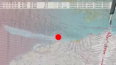 Gemlik'ten sonra neden Yalova'da deprem oldu? 20 yıl gerçeği: 'Harita kıpkırmızı'