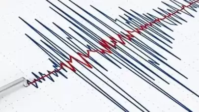 AFAD duyurdu! Malatya'da deprem meydana geldi