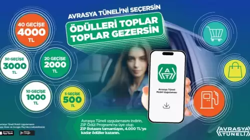 Avrasya Tüneli 8. yıl dönümüne özel ödüller dağıtıyor