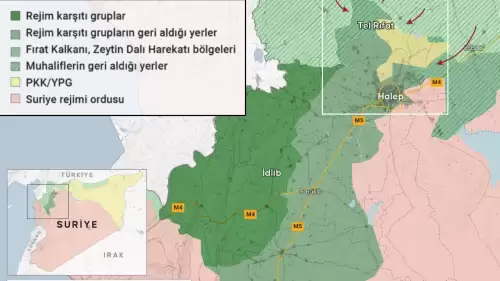 Tel Rıfat SMO’nun kontrolünde, YPG Halep’ten çekiliyor