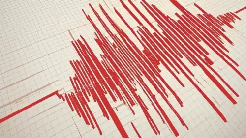 6.4 büyüklüğünde deprem