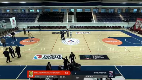 Ankaragücü-Trabzonspor basketbol maçı yarıda kaldı