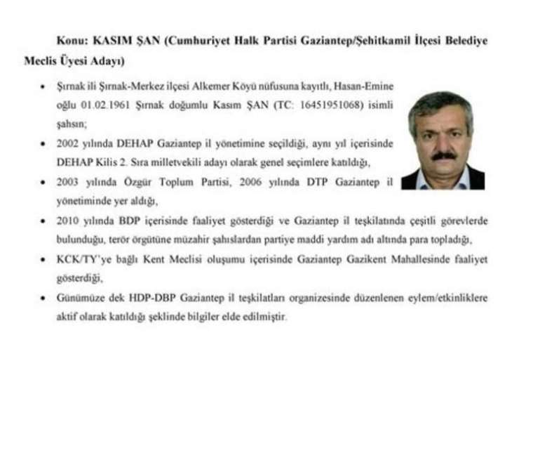 CHP Saadet ve İP'nin PKK ile bağlantılı adayları 22