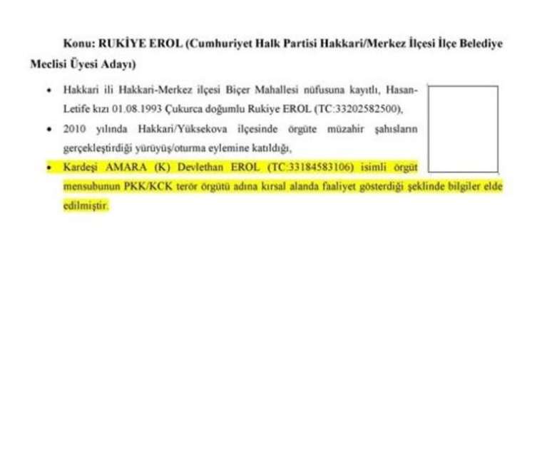 CHP Saadet ve İP'nin PKK ile bağlantılı adayları 161