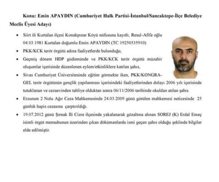 CHP Saadet ve İP'nin PKK ile bağlantılı adayları 175