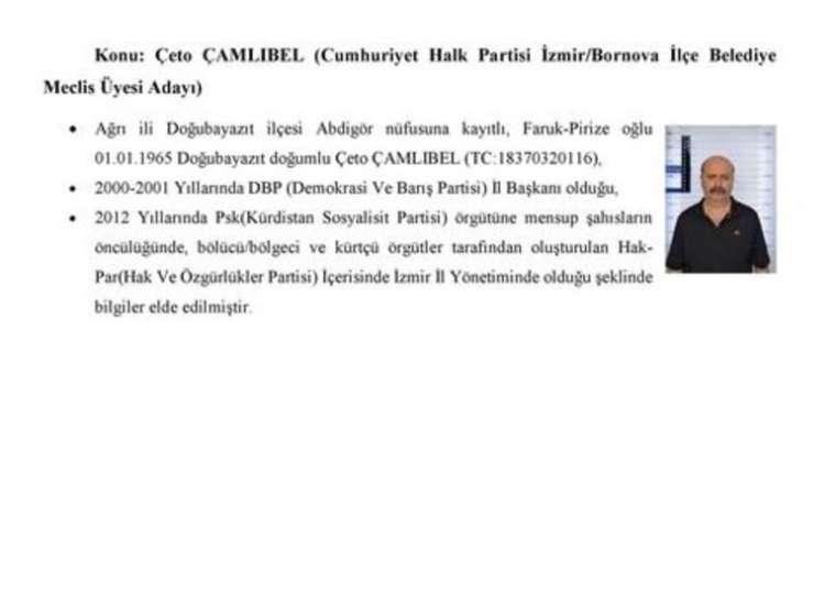 CHP Saadet ve İP'nin PKK ile bağlantılı adayları 179