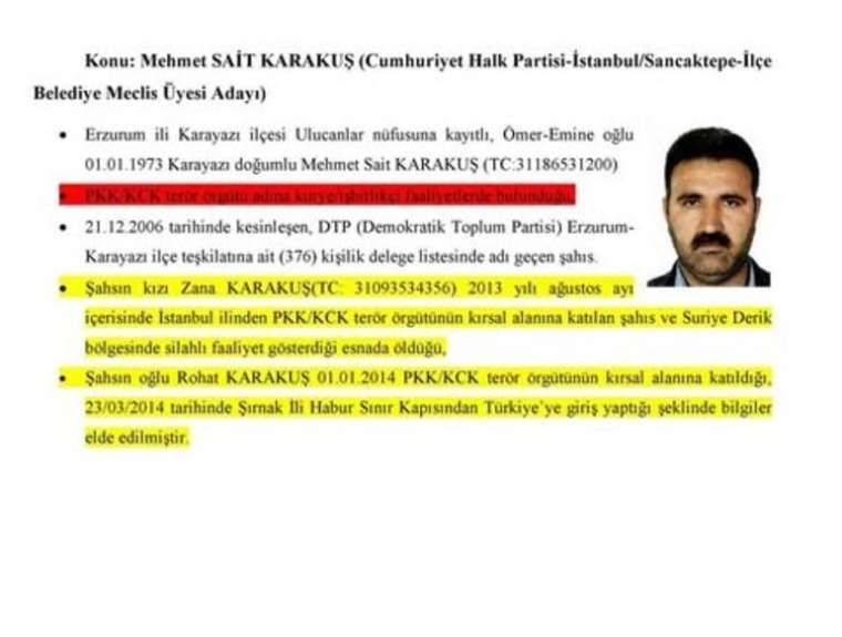 CHP Saadet ve İP'nin PKK ile bağlantılı adayları 170