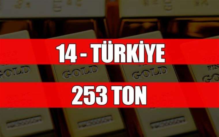 Altın rezervleri açıklandı! Türkiye'de bakın ne kadar var? 14