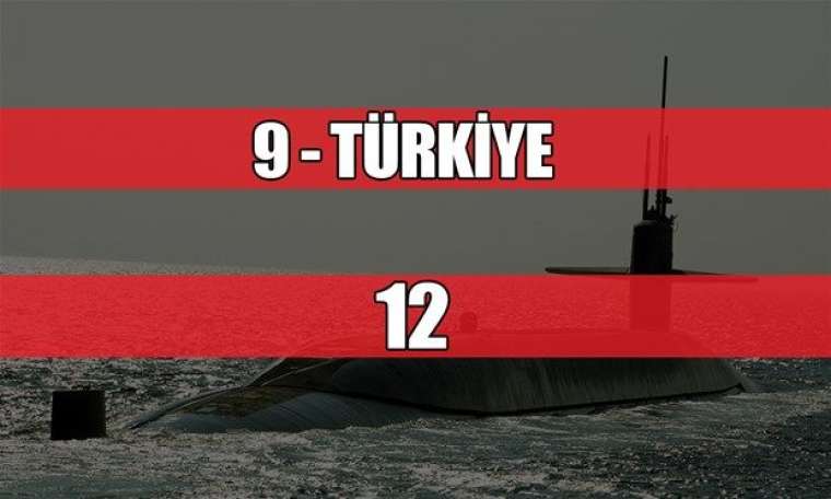 Belli oldu! Türkiye'nin kaç tane denizaltısı var? 17