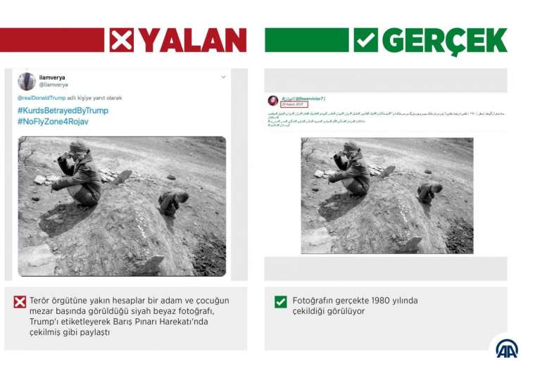 Harekatla ilgili  teröristlerin yalanlarına karşı işte gerçekler 13