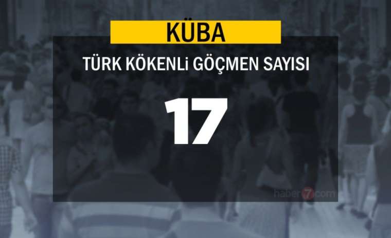 Burada sadece bir Türk yaşıyor! Bakın neresi çıktı 2