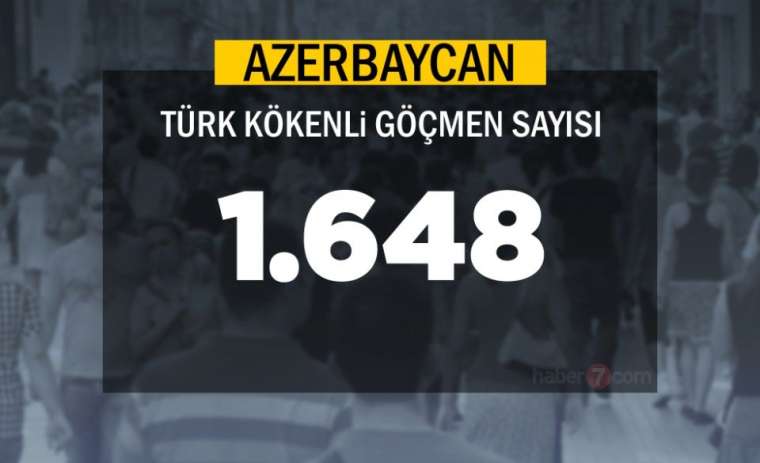 Burada sadece bir Türk yaşıyor! Bakın neresi çıktı 3