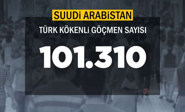 Burada sadece bir Türk yaşıyor! Bakın neresi çıktı 4