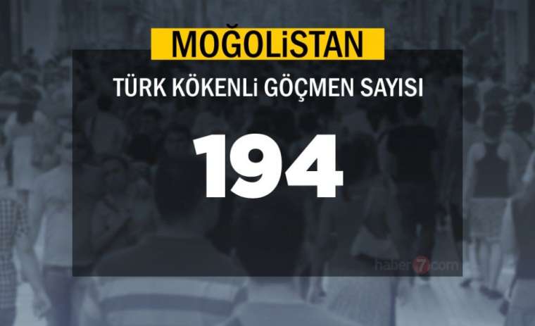 Burada sadece bir Türk yaşıyor! Bakın neresi çıktı 17