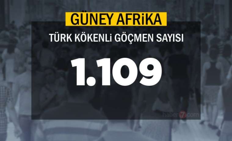 Burada sadece bir Türk yaşıyor! Bakın neresi çıktı 20