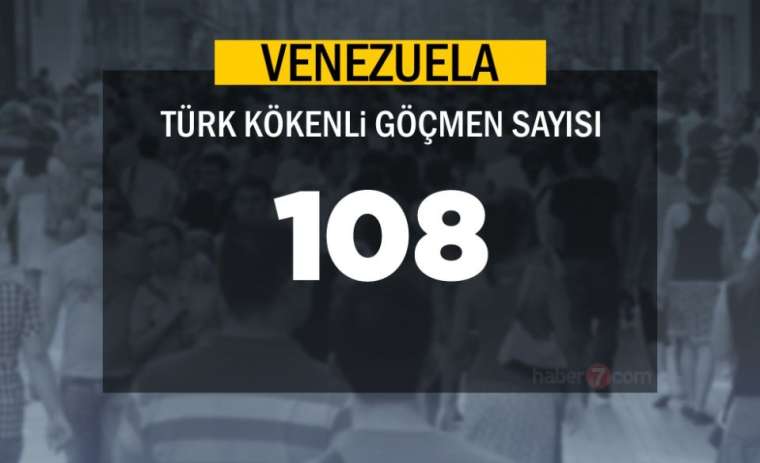 Burada sadece bir Türk yaşıyor! Bakın neresi çıktı 21