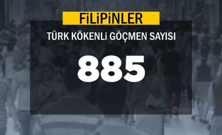 Burada sadece bir Türk yaşıyor! Bakın neresi çıktı 26