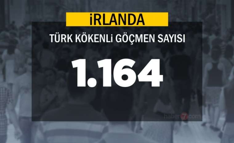 Burada sadece bir Türk yaşıyor! Bakın neresi çıktı 32