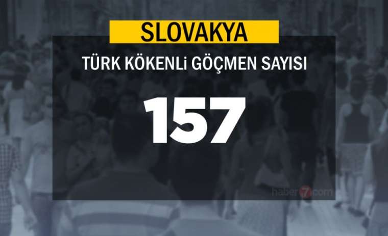 Burada sadece bir Türk yaşıyor! Bakın neresi çıktı 33