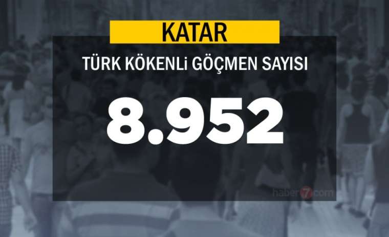 Burada sadece bir Türk yaşıyor! Bakın neresi çıktı 34