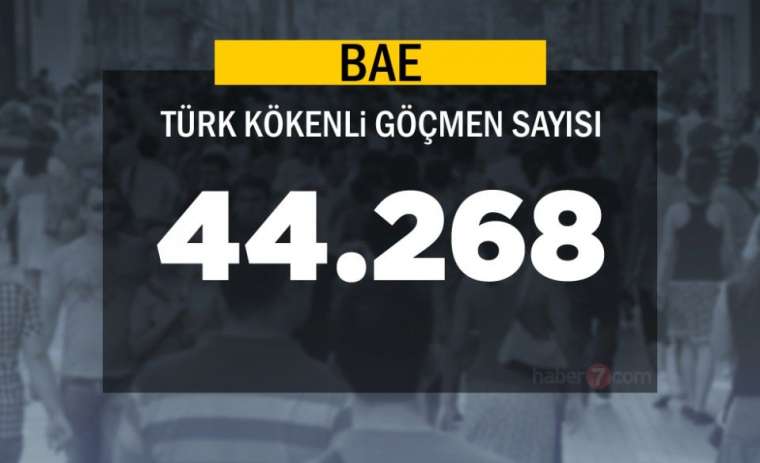 Burada sadece bir Türk yaşıyor! Bakın neresi çıktı 37