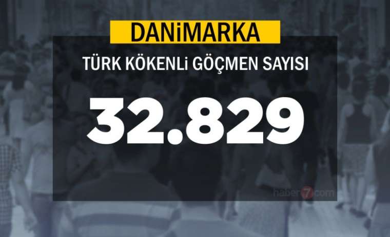 Burada sadece bir Türk yaşıyor! Bakın neresi çıktı 38