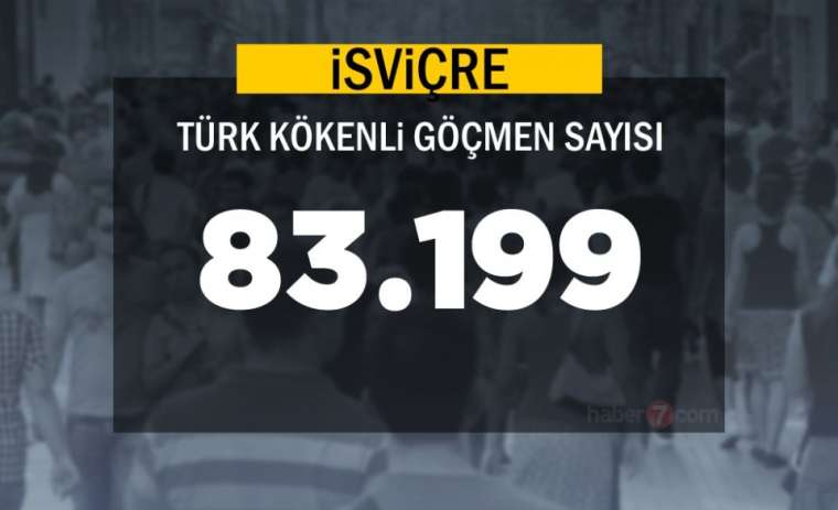 Burada sadece bir Türk yaşıyor! Bakın neresi çıktı 39