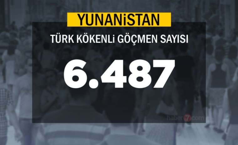 Burada sadece bir Türk yaşıyor! Bakın neresi çıktı 40