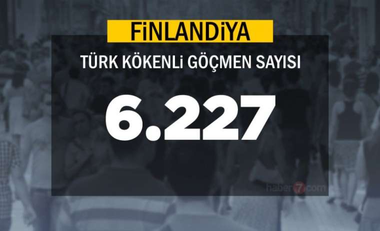 Burada sadece bir Türk yaşıyor! Bakın neresi çıktı 41