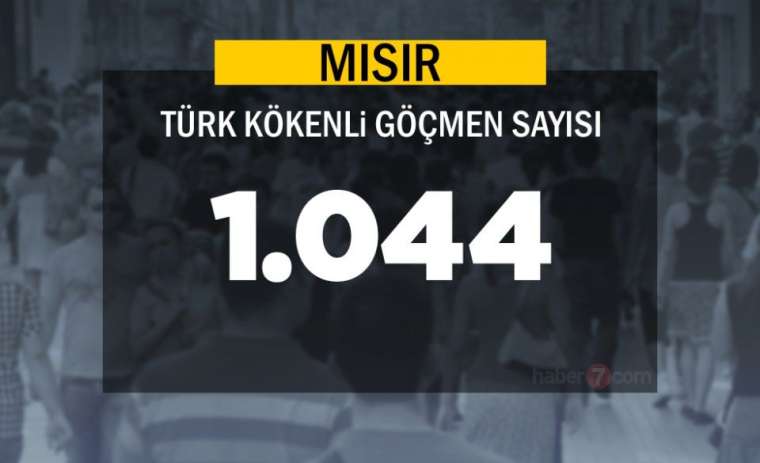 Burada sadece bir Türk yaşıyor! Bakın neresi çıktı 42