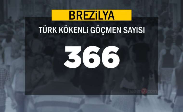 Burada sadece bir Türk yaşıyor! Bakın neresi çıktı 44