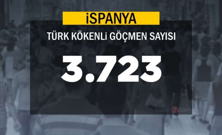 Burada sadece bir Türk yaşıyor! Bakın neresi çıktı 45