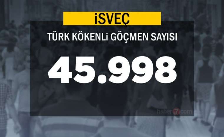 Burada sadece bir Türk yaşıyor! Bakın neresi çıktı 48