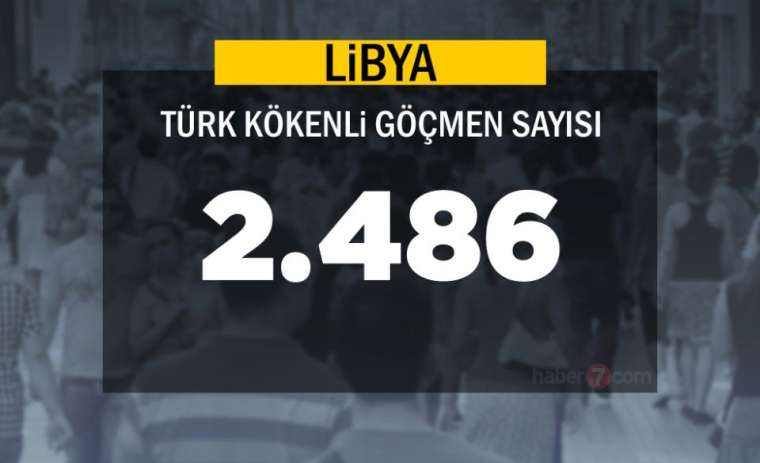 Burada sadece bir Türk yaşıyor! Bakın neresi çıktı 49