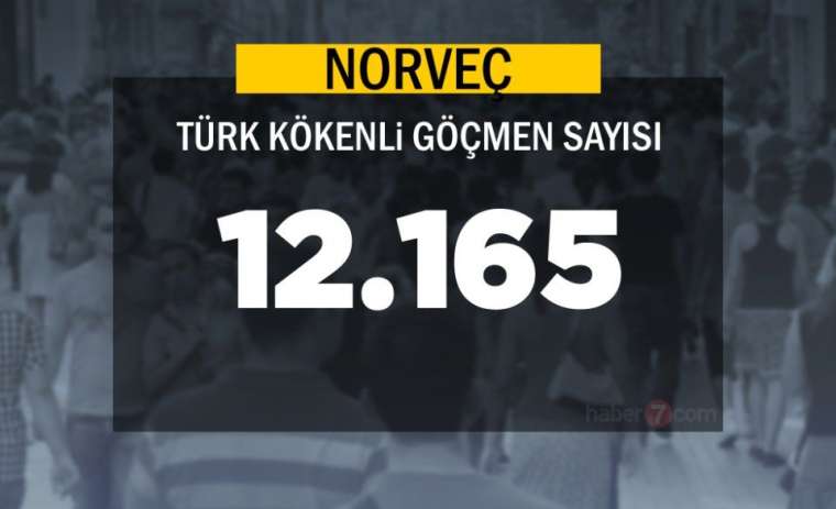 Burada sadece bir Türk yaşıyor! Bakın neresi çıktı 51