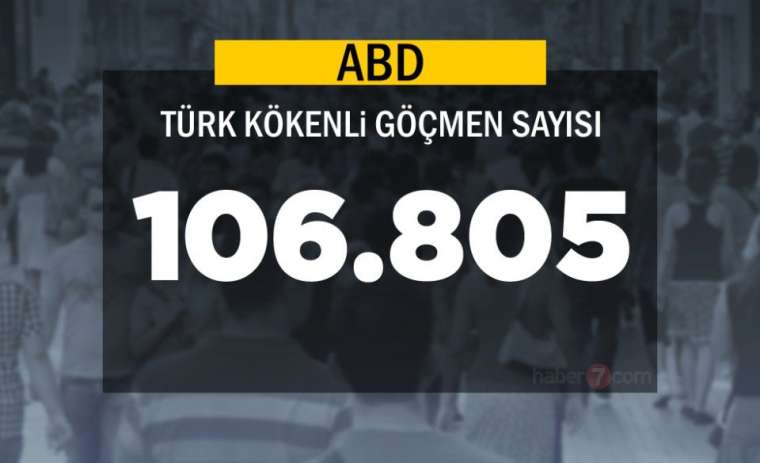 Burada sadece bir Türk yaşıyor! Bakın neresi çıktı 52